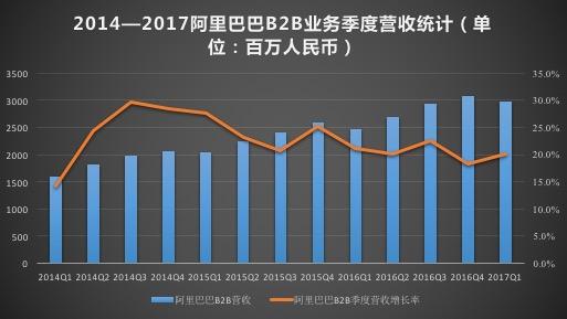 一键清除系统lj.bat_bat 调用bat_bat