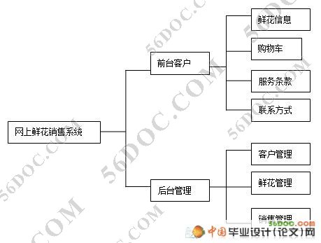 新媒体互动营新媒体营销方式_新媒体营销目标_新媒体营销和传统营销区别