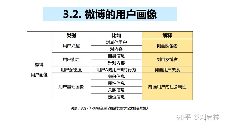 软文营销例子_内容营销广告例子_内容营销例子