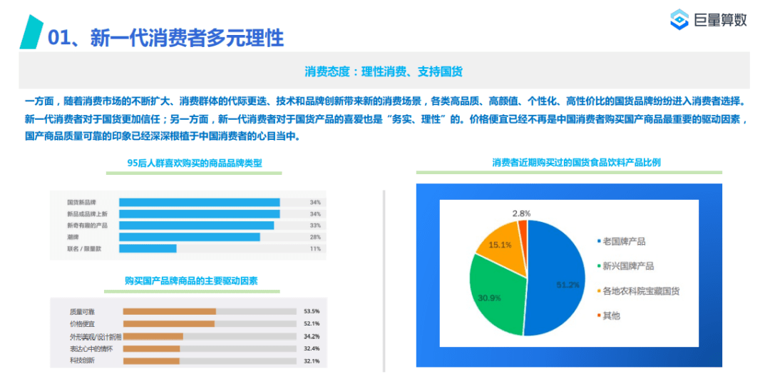 回购市场市场特点_市场营销五个特点_服装行业营销特点