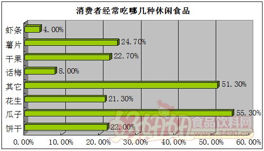 市场营销五个特点_服装行业营销特点_回购市场市场特点