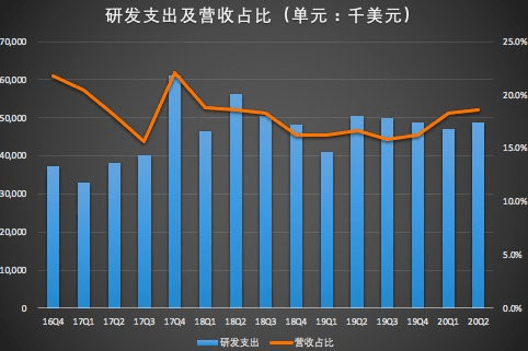 搜狗地图(语音导航)_搜狗网址导航_搜狗导航语音导航下载官方