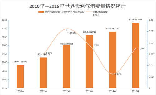 市场营销结课论文_哈佛最受欢迎的营销课_营销人人都需要的一门课