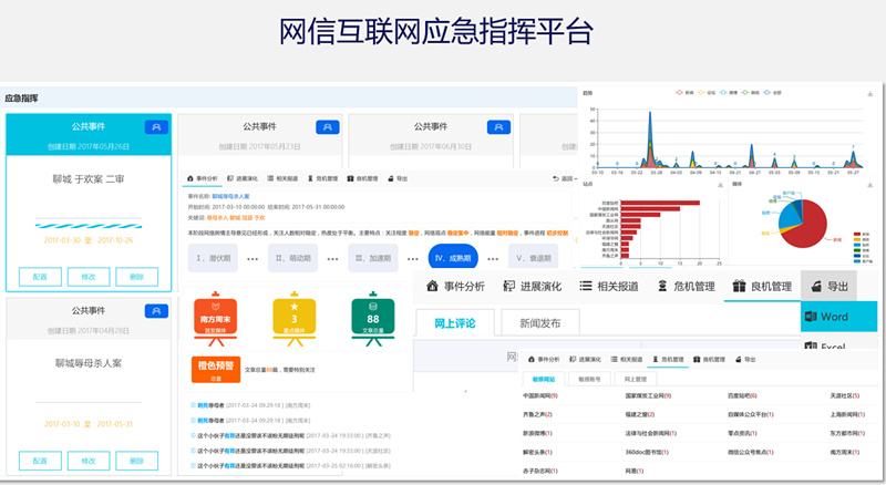 微信代运营方案微信营销收费方案微信营销托管方案_微营销_微信营销与微博营销对比表