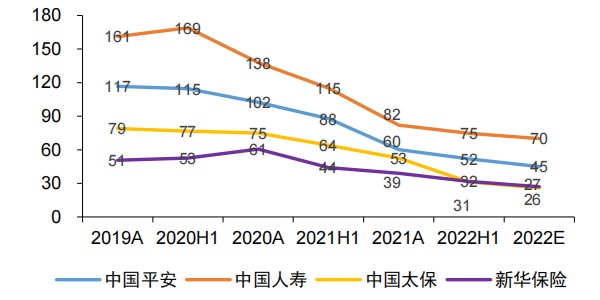 b2b平台 获客_互联网获客_互联网获客成本