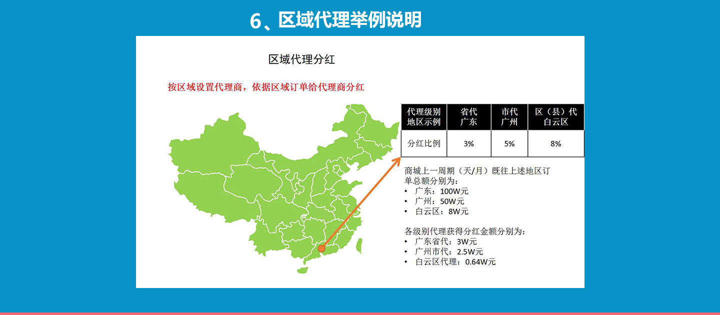 中石化易捷销售有限公司官网_销售易_销售易免费版