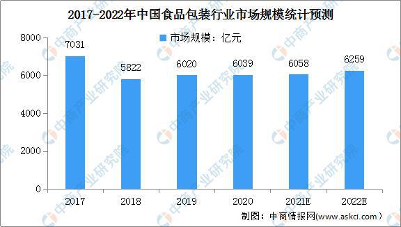 市场营销必考知识点_大专必考知识内容_民航旅客运输必考知识