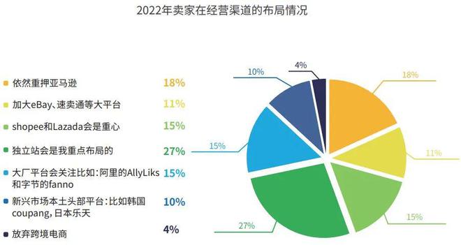 互动营销 英文_互动营销和传统营销_互动营销的好处