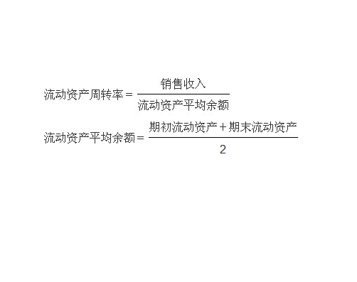 金融行业财务指标_财务指标_财务指标公式大全