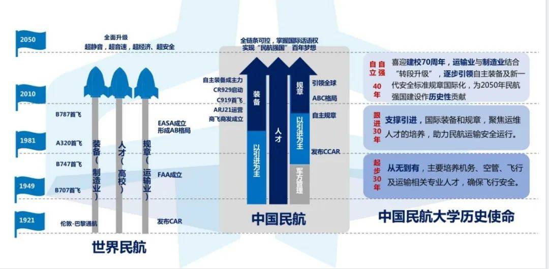 十大前景好的专业_大专那个专业前景好_学什么专业前景好