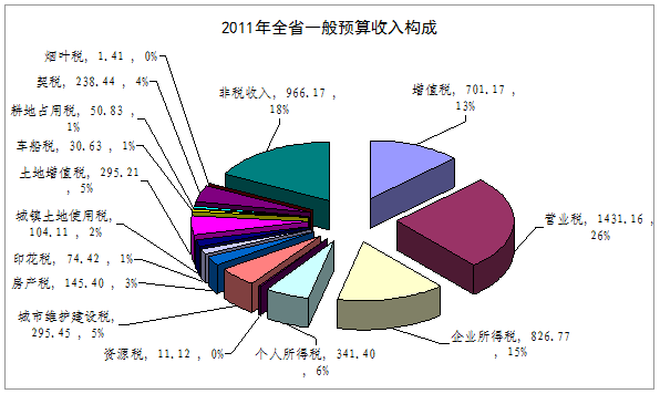 网络信息检索的3种方法_淘宝免费推广17种方法_免费网络推广100种方法