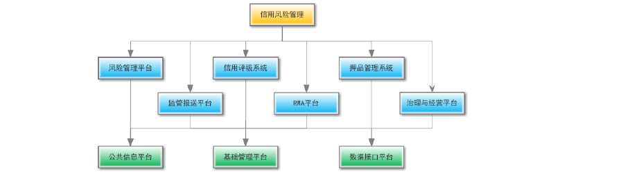 新媒体营销_新媒体互动营新媒体营销方式_对新媒体营销的认识