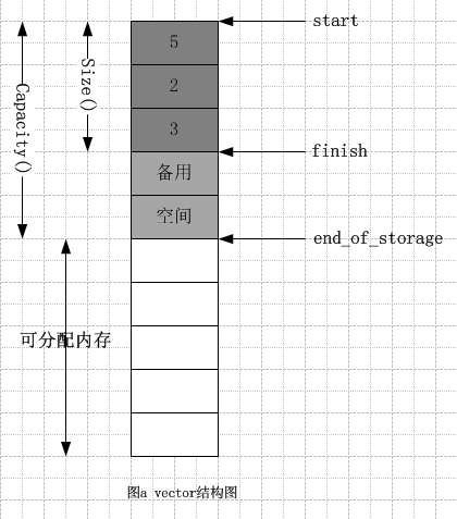 迭代_迭代学习_神经网络训练迭代次数