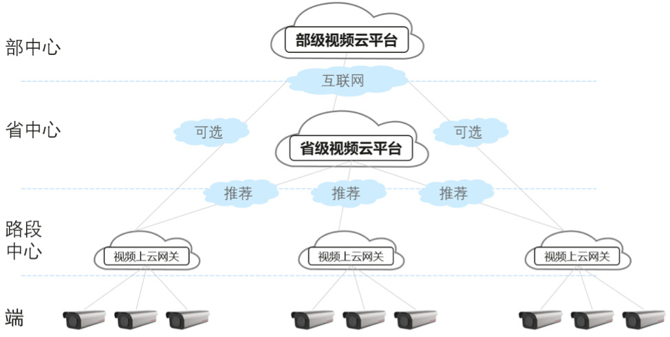 全网营销系统是干什么的_qq营销是即时通讯营销中的一种_2014网商自动化营销系统源码 病毒式赚钱机器系统