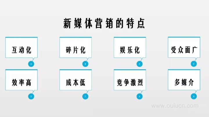 怎么找网红做推广_企业做软文推广营销的优势在哪_全网营销推广怎么做