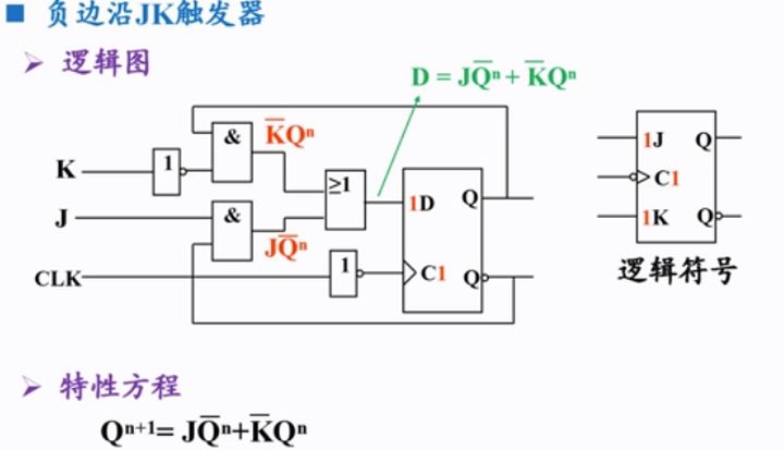 示波器内触发和外触发_触发器有两种触发方式_触发器