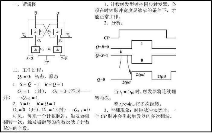 触发器_触发器有两种触发方式_示波器内触发和外触发