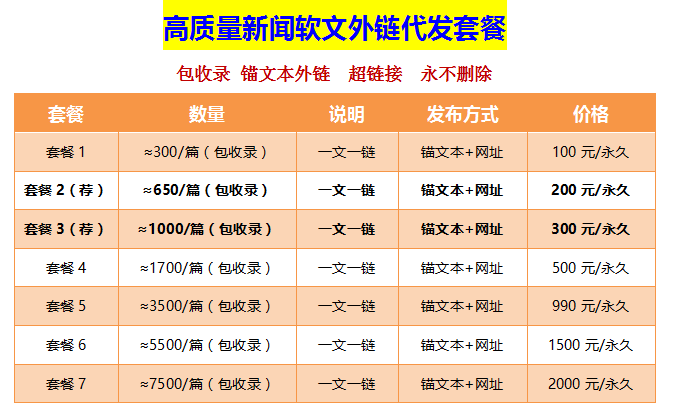 3月22日是世界水日 学校要办节水宣传画展_全网宣传是什么意思_推广宣传是什么意思