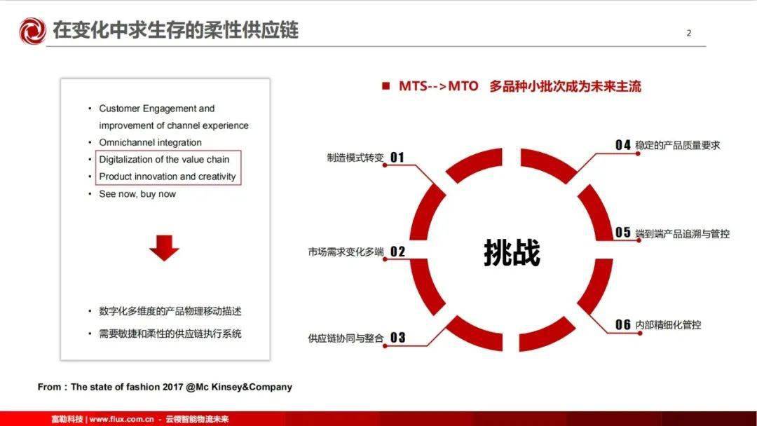 必要商城眼镜质量_必要商城 毕胜_必要商城