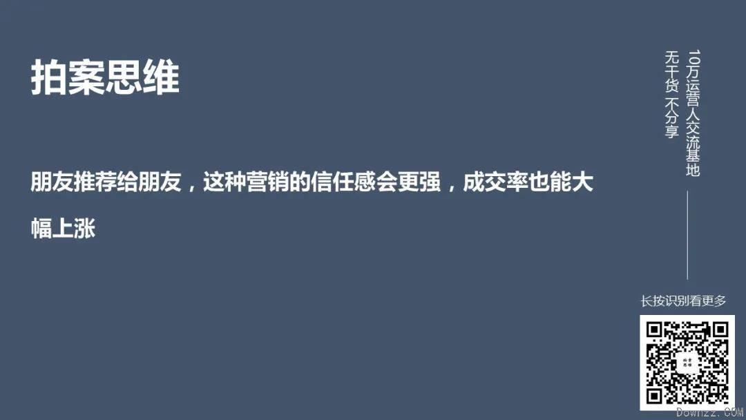 内容营销的五大意识_银行员工营销意识有待提高_树立营销意识, 柜员