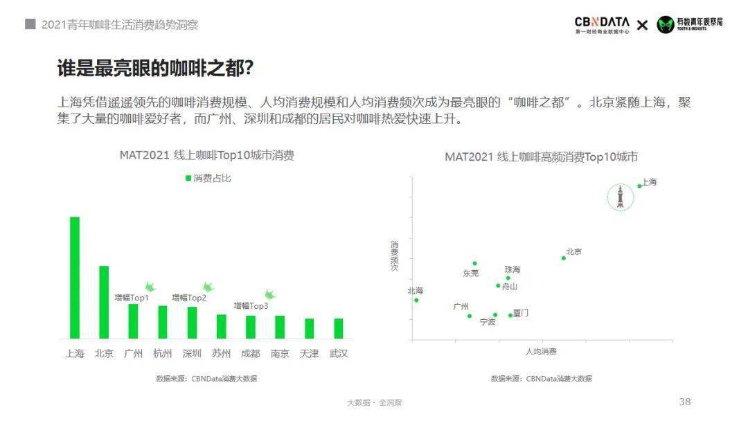 营销计划的四个维度_社会化营销和内容营销_内容营销的三个维度