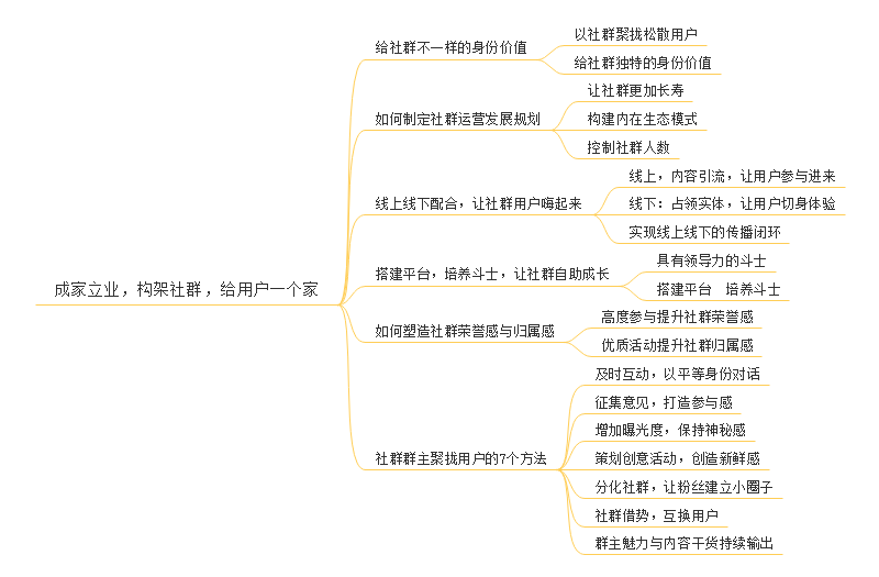 互联网营销_金麦奖组委会创意营销：中国互联网营销新趋势^^^巅峰营销：2_sitewww.uxxsn.com 联网报警营销合作方案