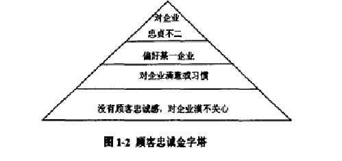 客户管理_创奇客户管理软件-快递管理[3]快递结算_客户服务部规范化管理工具箱