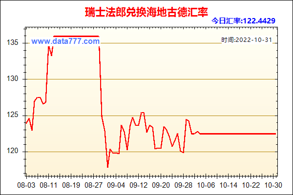 龙蛇演绎_夜场演绎_演绎法