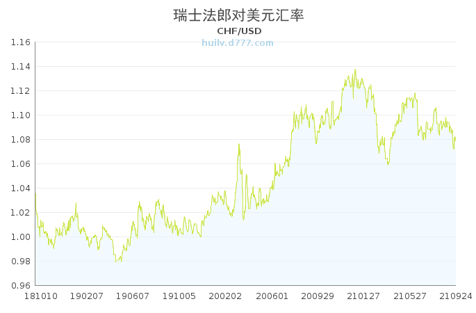 龙蛇演绎_演绎法_夜场演绎