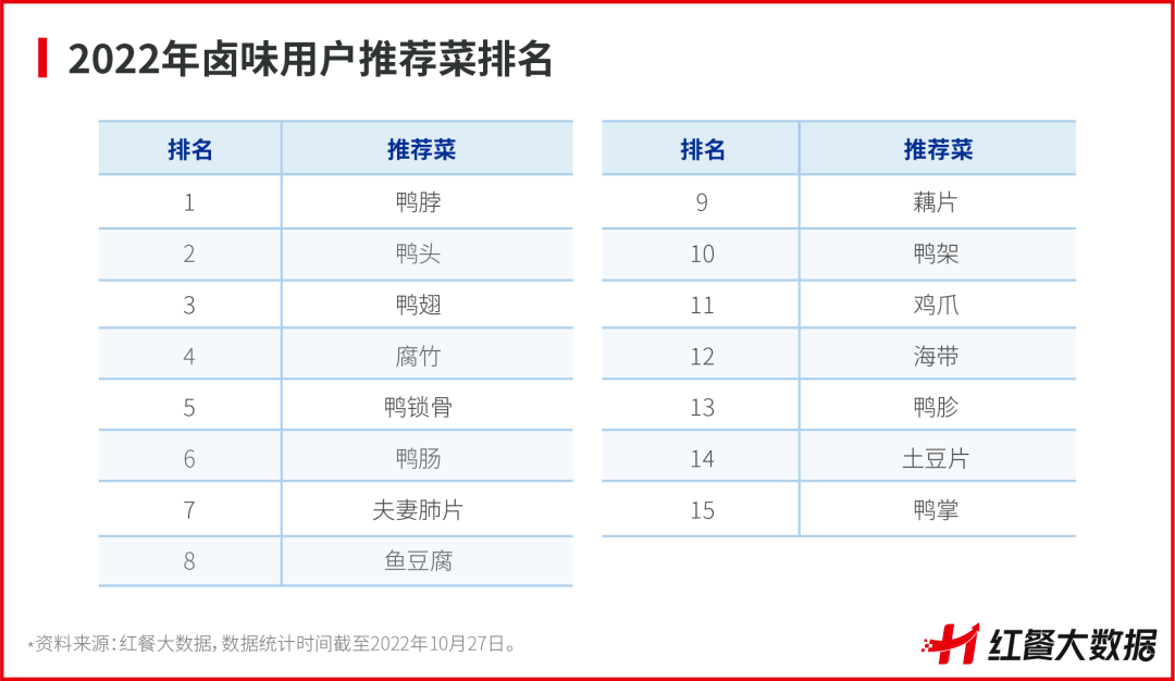 新媒体运营策划方案_大润发超市新媒体营销策划_新媒体营销营销方式