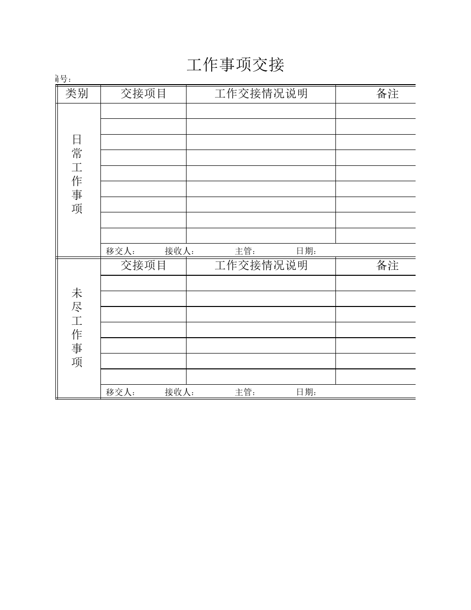 财务工作交接报告_仓管人员工作交接报告范文_工作交接